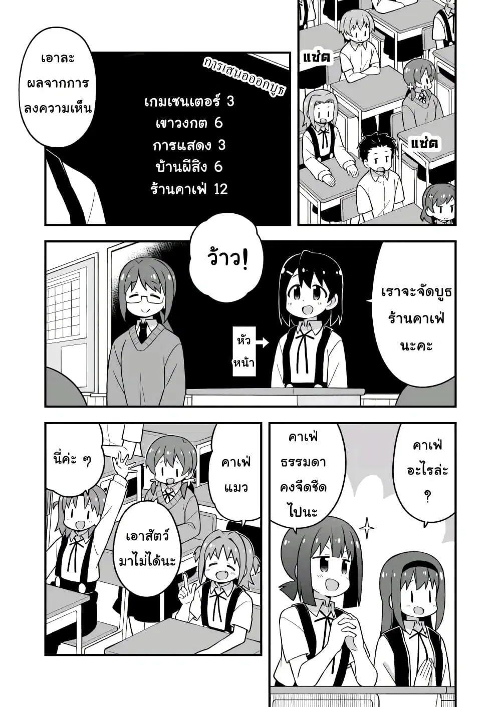 Onii-chan Is Done For! ตอนที่ 65 หน้า 3