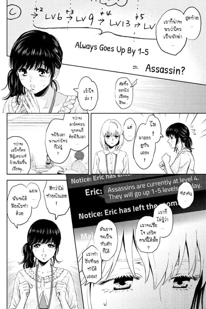 Online - The Comic ตอนที่ 61 หน้า 2