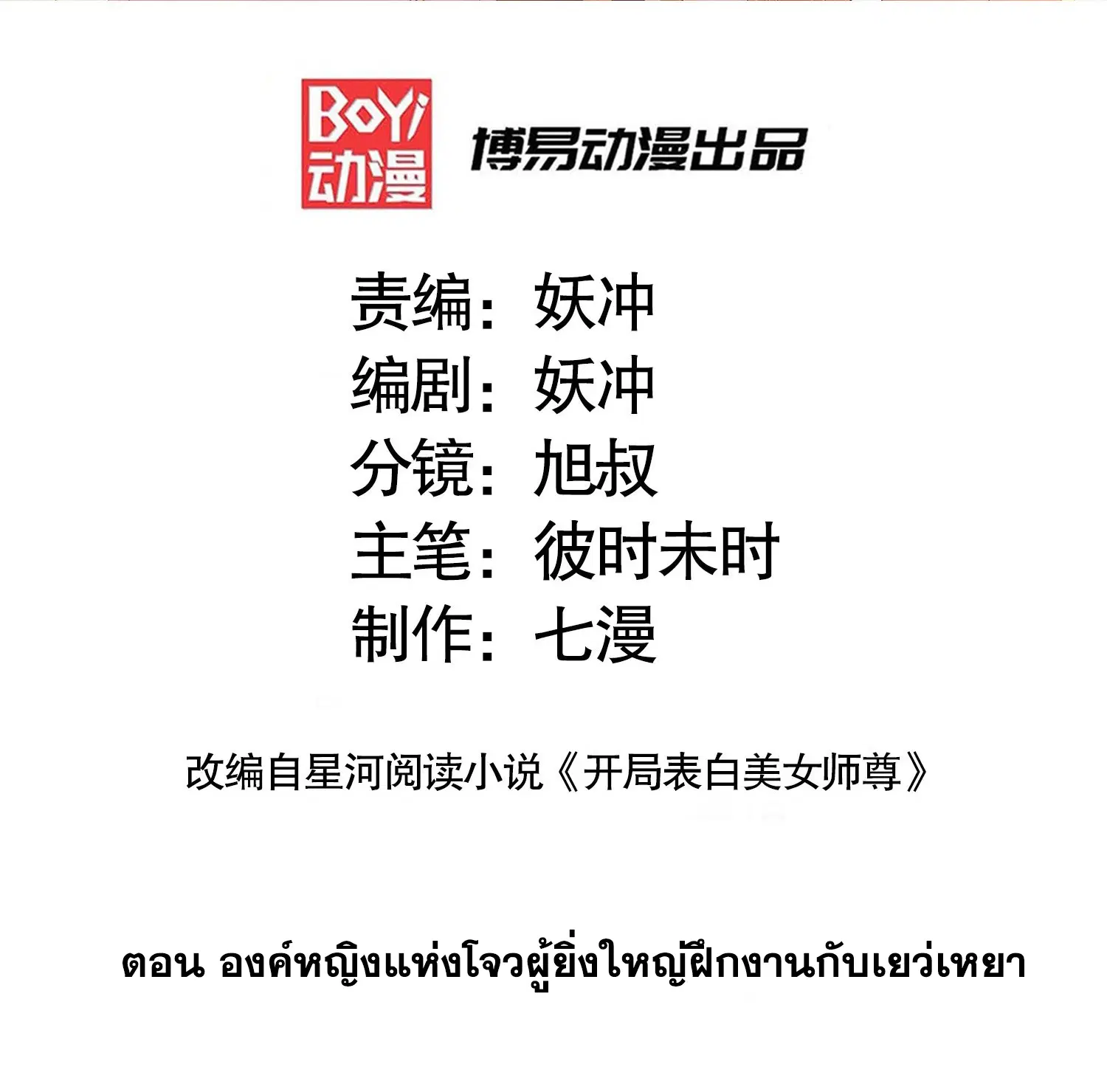 Opening System To Confession Beautiful Master ตอนที่ 15 หน้า 2