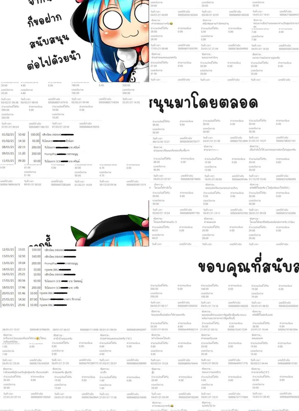 Ore no Ie ga Maryoku Spot datta Ken – Sundeiru dake de Sekai Saikyou ตอนที่ 92.2 หน้า 2
