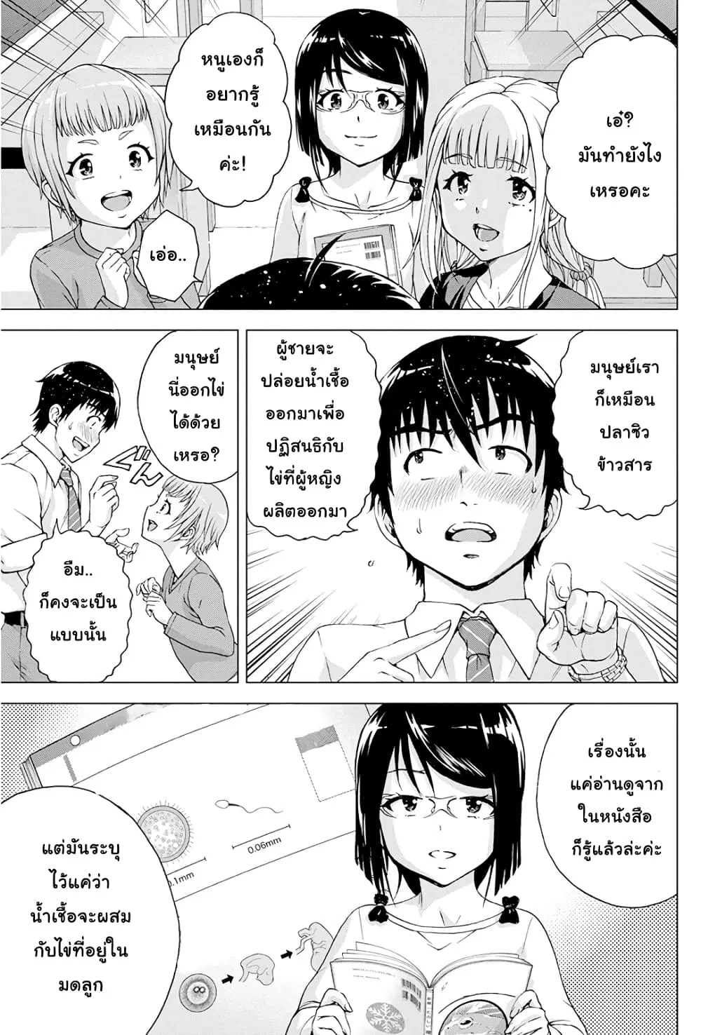Ore wa Lolicon ja Nai! ตอนที่ 7 หน้า 3