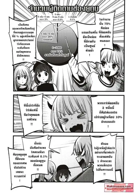 Oshi no Ko ตอนที่ 69 หน้า 3