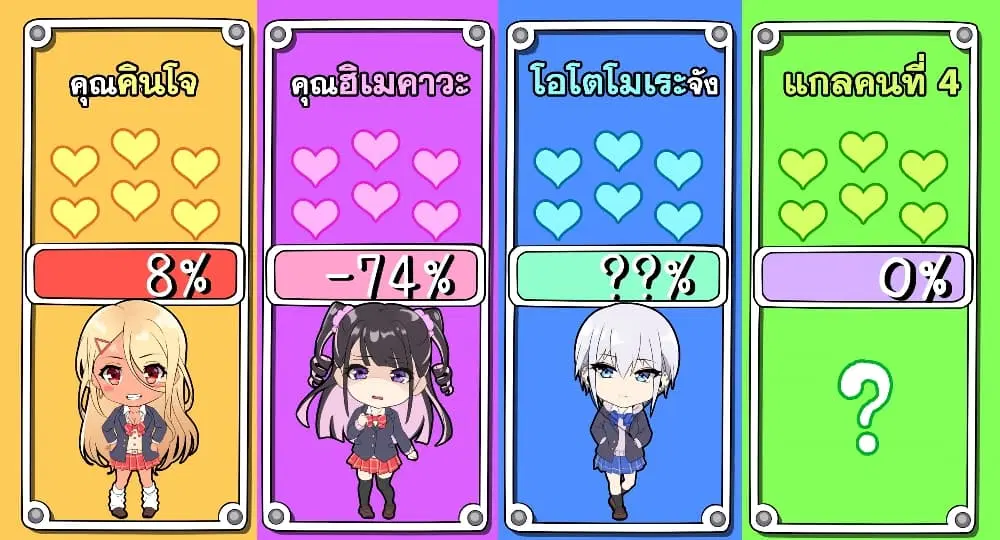 Otaku-kun to Gal ga Koi o Suru Hanashi ตอนที่ 15 หน้า 3