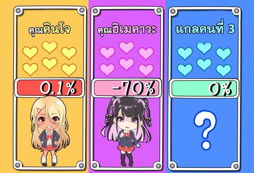 Otaku-kun to Gal ga Koi o Suru Hanashi ตอนที่ 3 หน้า 3