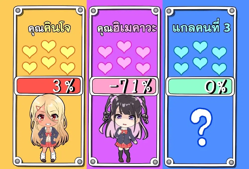 Otaku-kun to Gal ga Koi o Suru Hanashi ตอนที่ 6 หน้า 2