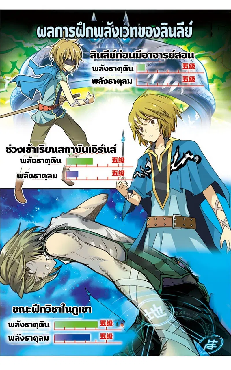 Panlong ตอนที่ 41 หน้า 2