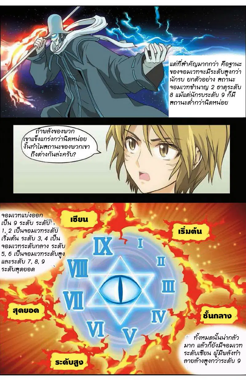 Panlong ตอนที่ 8 หน้า 3