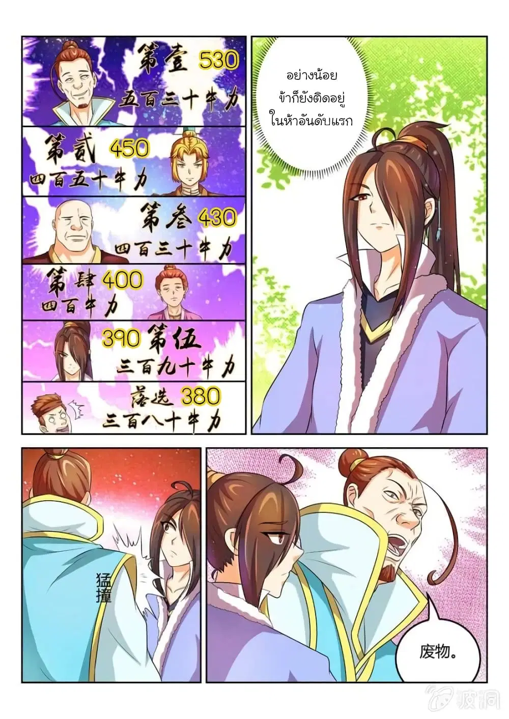 Peerless Heavenly Emperor ตอนที่ 38 หน้า 2