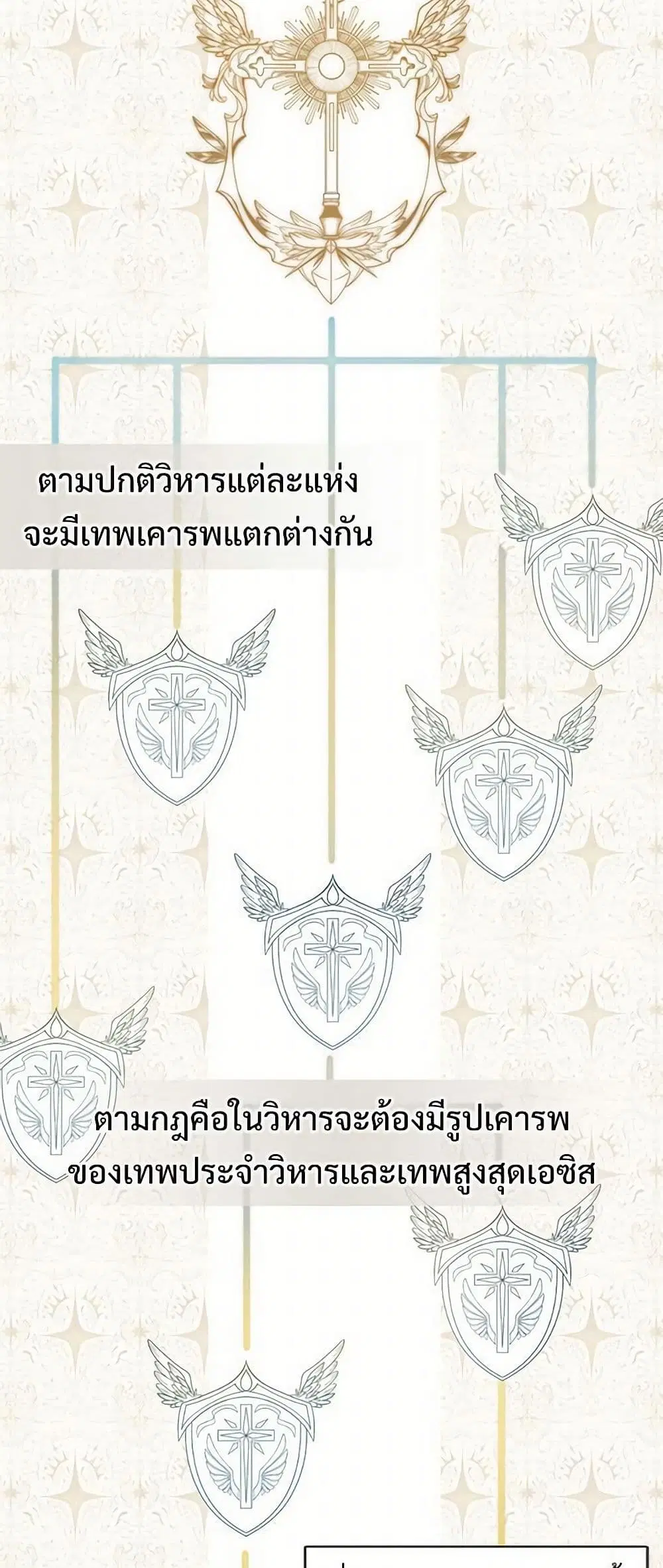 Please Don’t Eat Me! ตอนที่ 30 หน้า 2