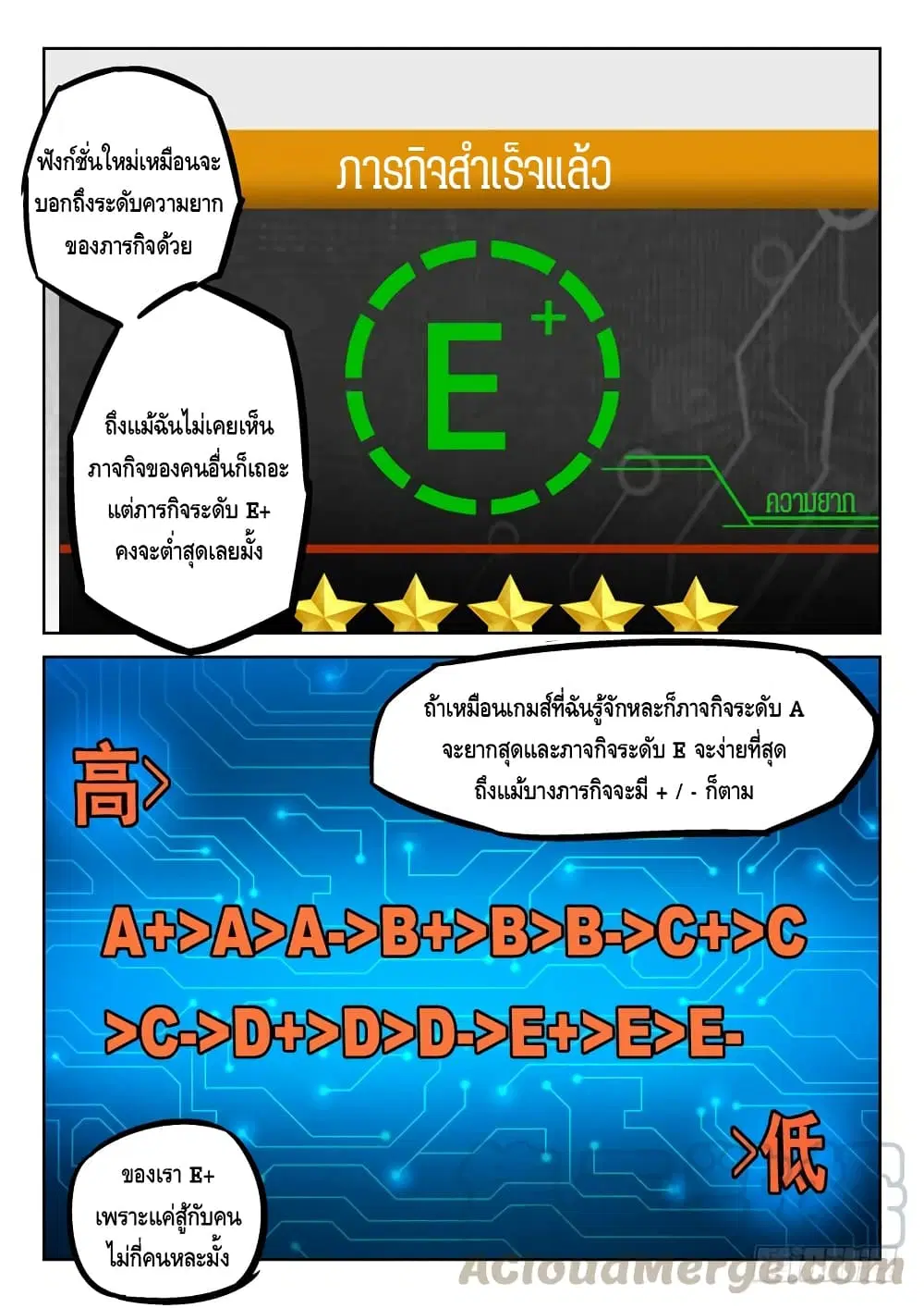 Private Hero ตอนที่ 40 หน้า 3