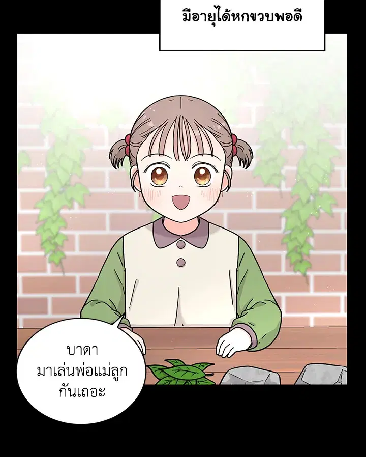 Raise Your Head Look at the Moon ตอนที่ 12 หน้า 2