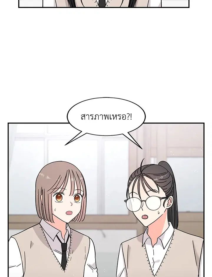 Raise Your Head Look at the Moon ตอนที่ 29 หน้า 2