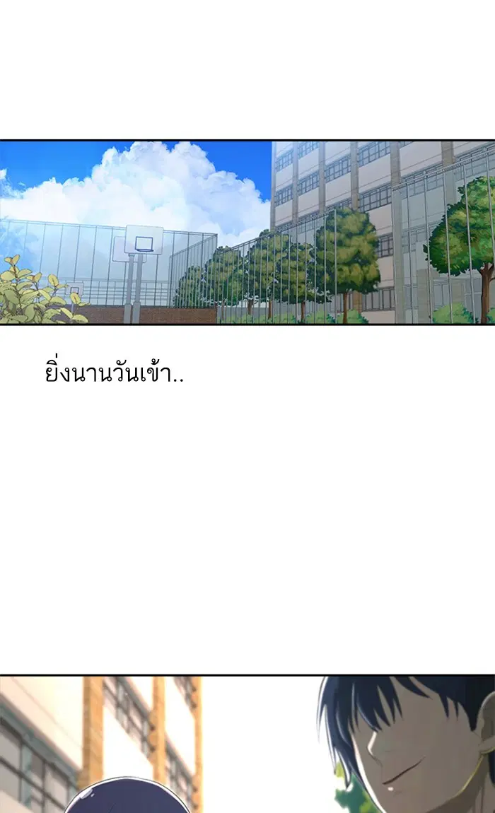 Random Chat ตอนที่ 206 หน้า 1