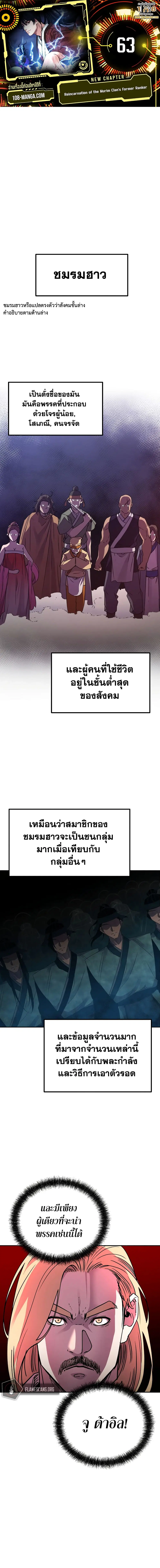 Reincarnation of the Murim Clan’s Former Ranker ตอนที่ 63 หน้า 1