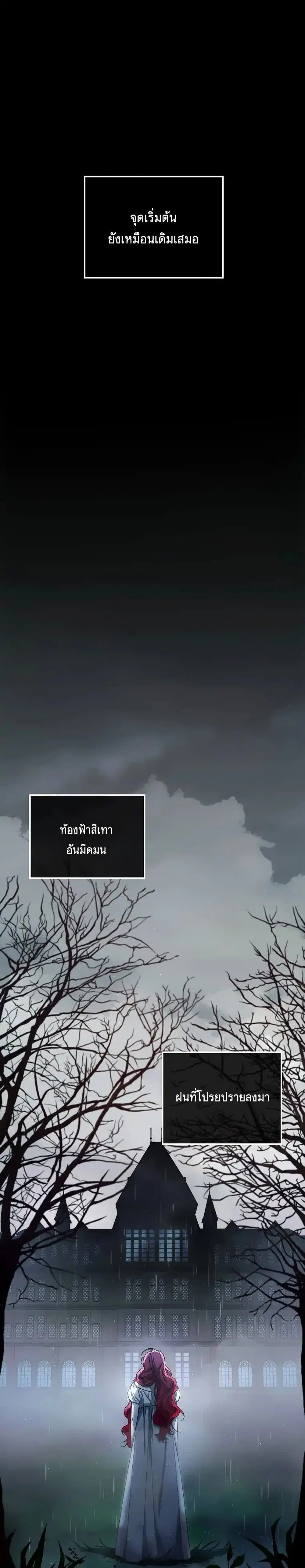 Resetting Lady ตอนที่ 1 หน้า 2