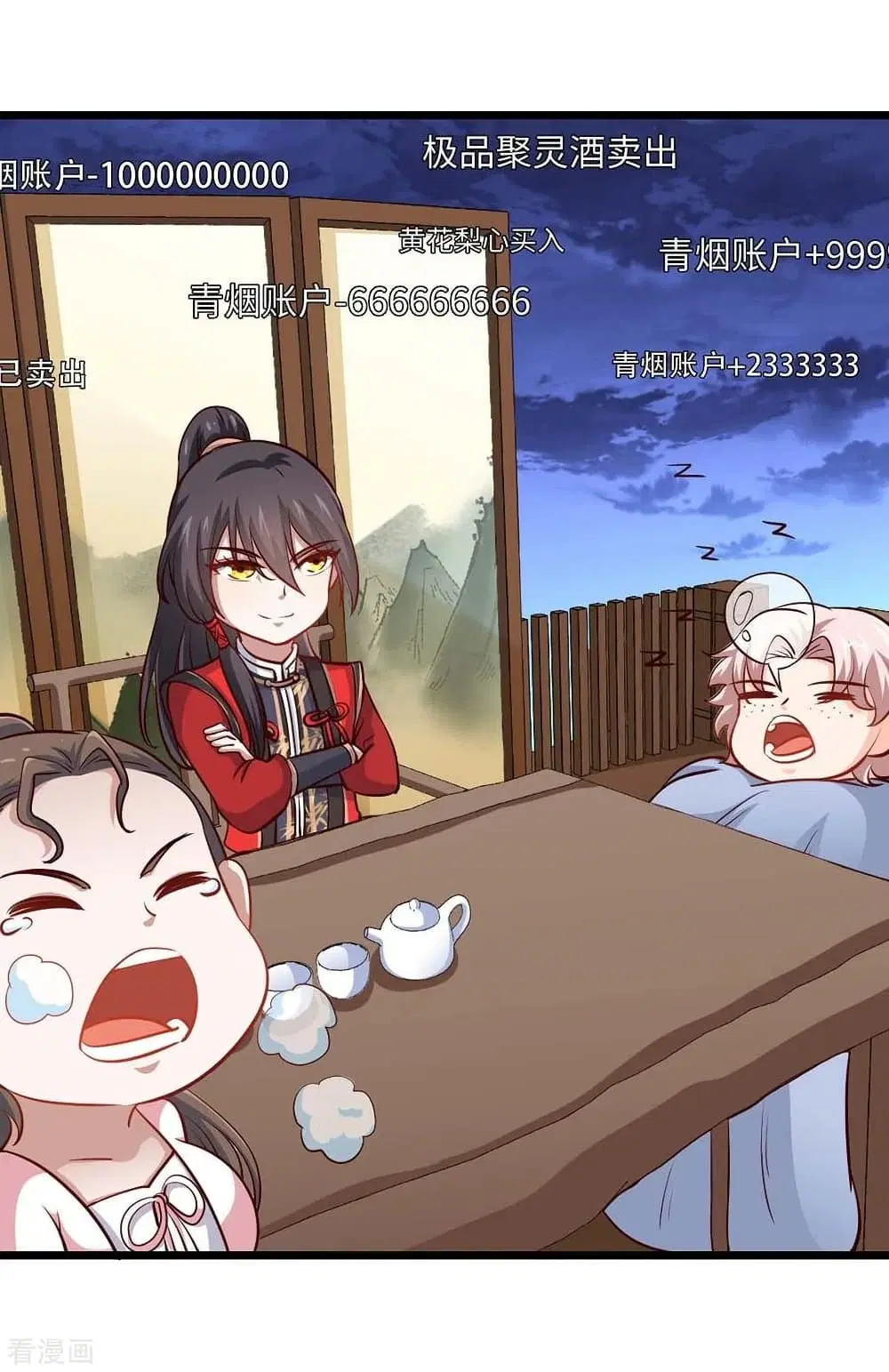 Return of Divine Emperor ตอนที่ 158 หน้า 3