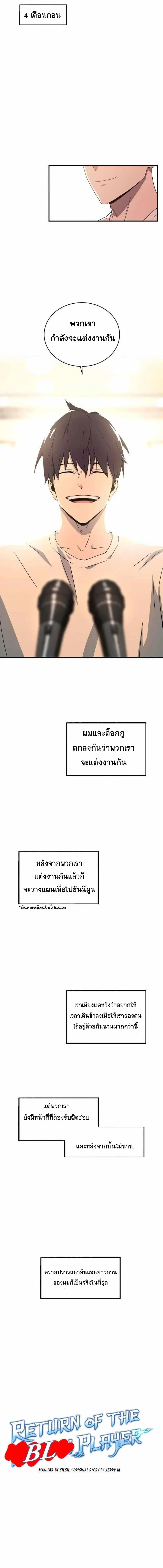 Return of the Frozen Player ตอนที่ 49.5 หน้า 1