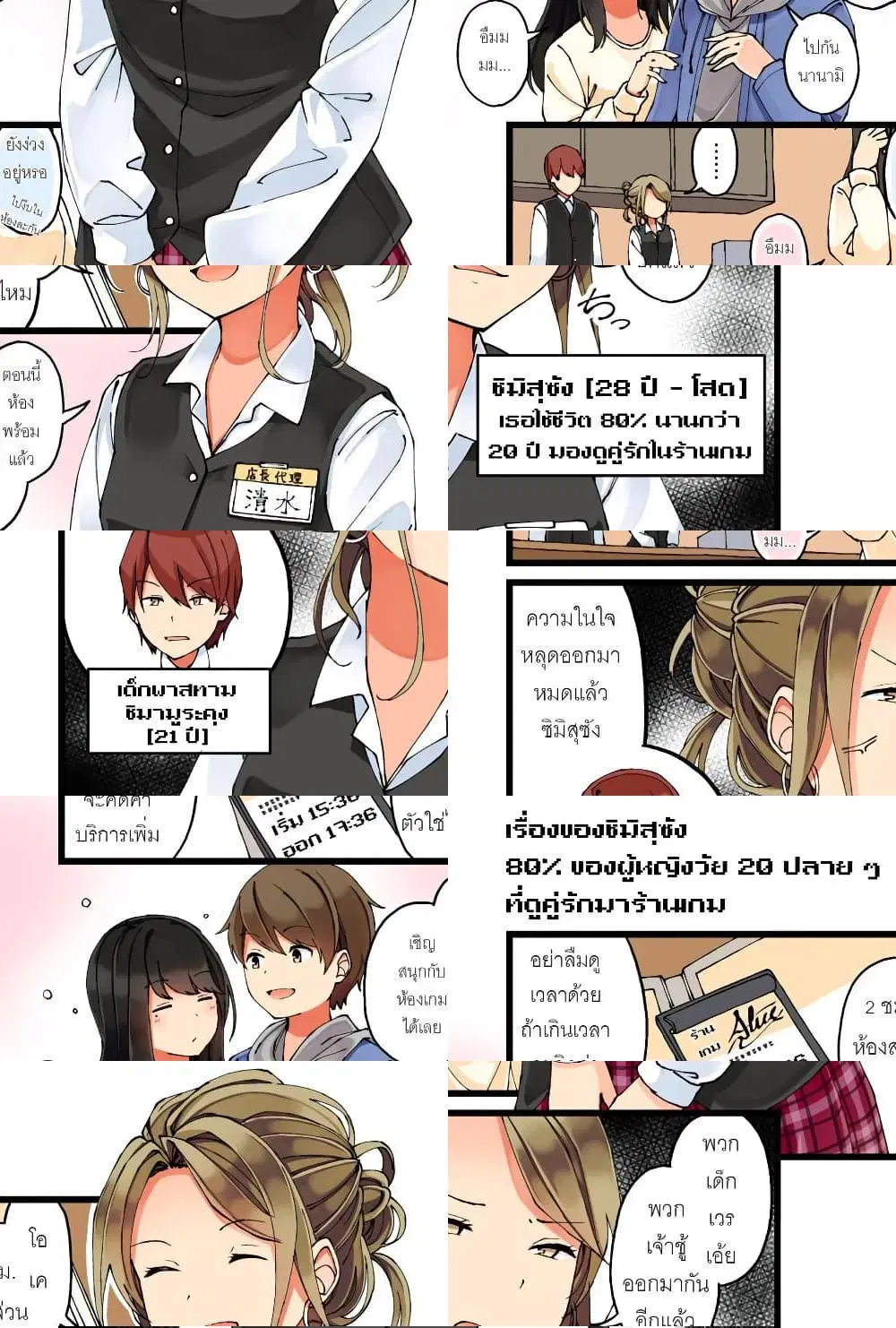 Riaru mo Tama ni wa Uso wo Tsuku ตอนที่ 23 หน้า 2