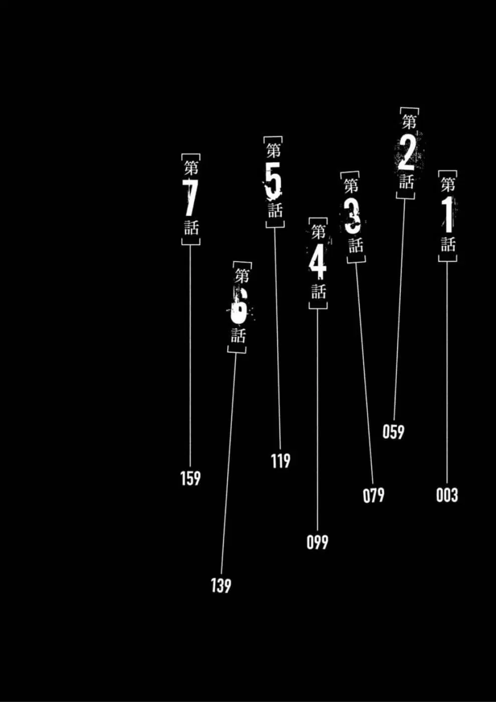 Rule - Annihilation Classroom - ตอนที่ 1 หน้า 3