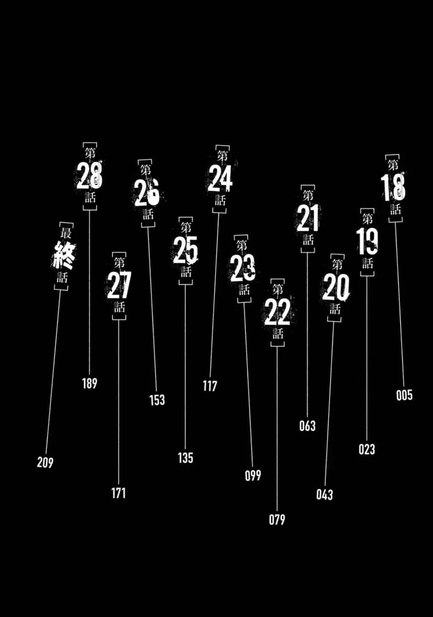 Rule - Annihilation Classroom - ตอนที่ 18 หน้า 3