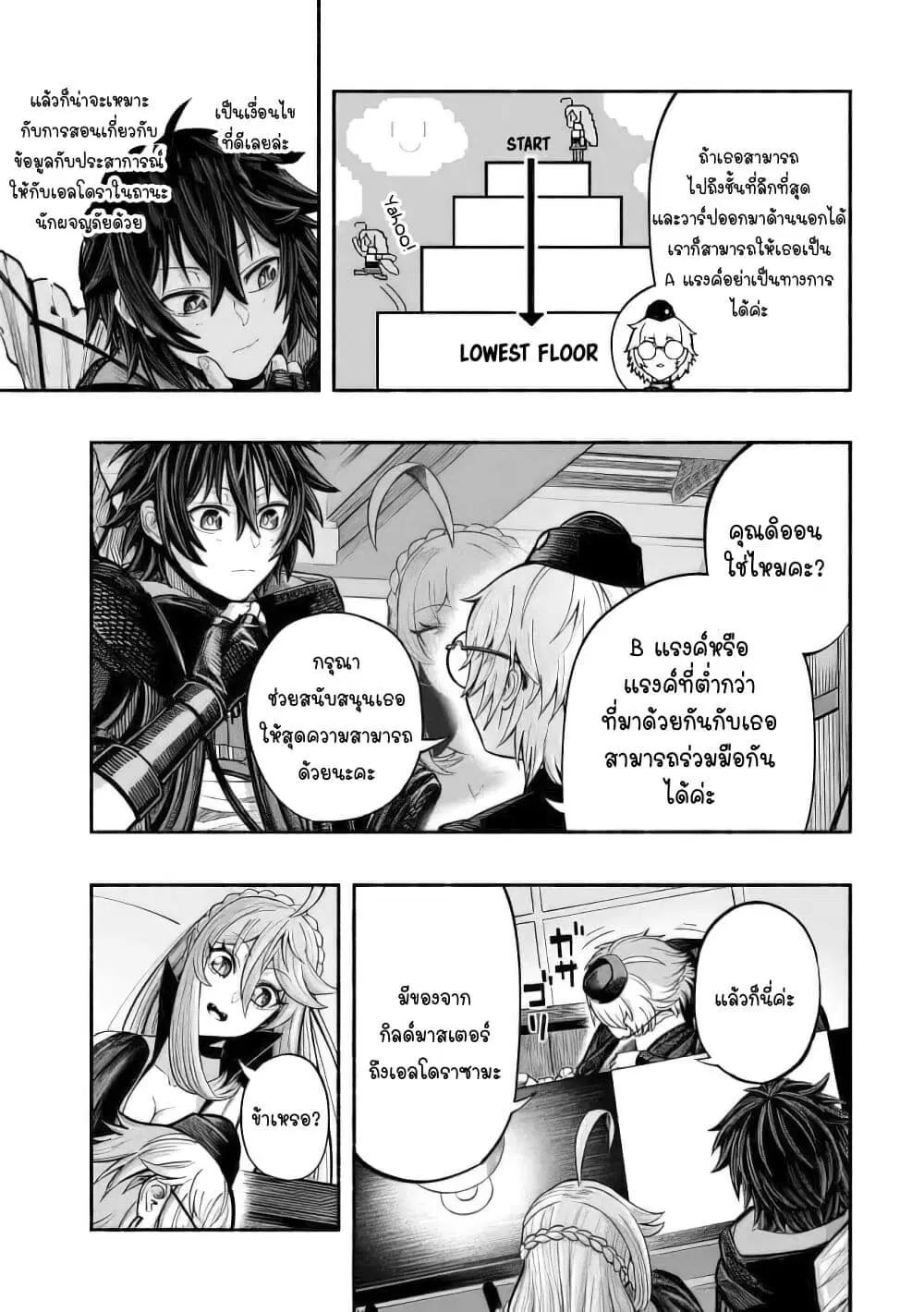 Ryuu to Ayumu Nariagari Boukensha-dou ตอนที่ 8 หน้า 3