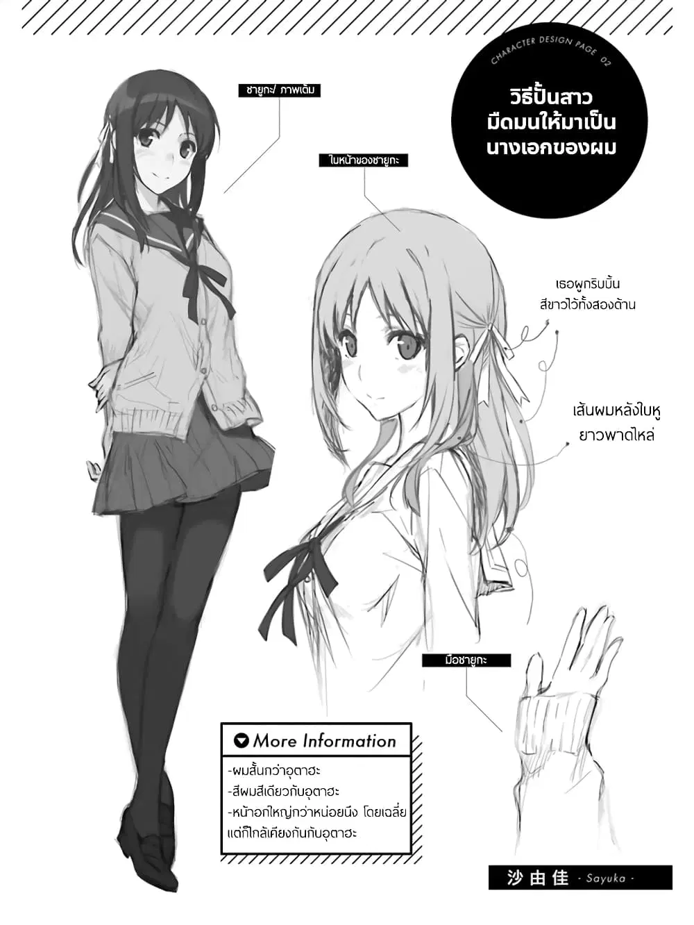 Saenai Kanojo no Sodatekata – Koisuru Metronome ตอนที่ 11.5 หน้า 2