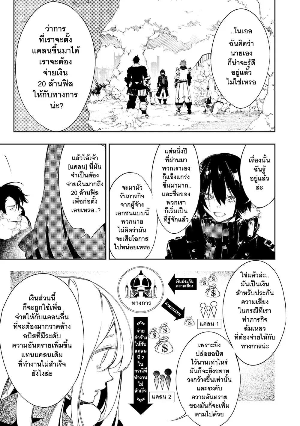 Saikyou no Shien-shoku “Wajutsushi” Dearu Ore wa Sekai Saikyou Kuran o Shitagaeru ตอนที่ 4 หน้า 3