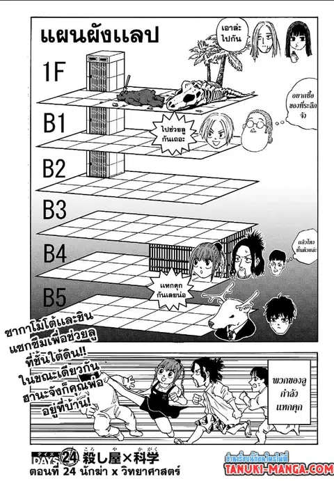 Sakamoto Days ตอนที่ 24 หน้า 2