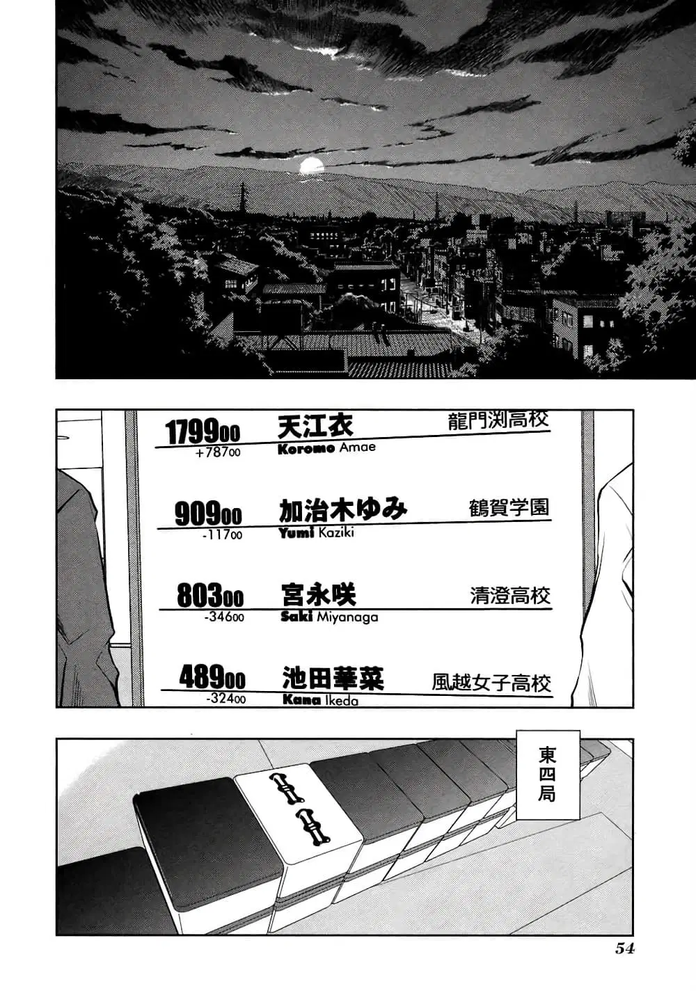 Saki ตอนที่ 45 หน้า 2
