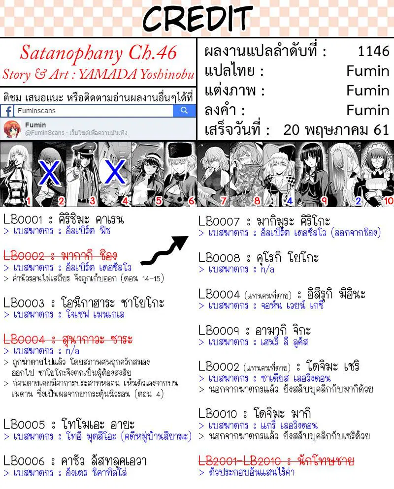 Satanophany ตอนที่ 46 หน้า 1