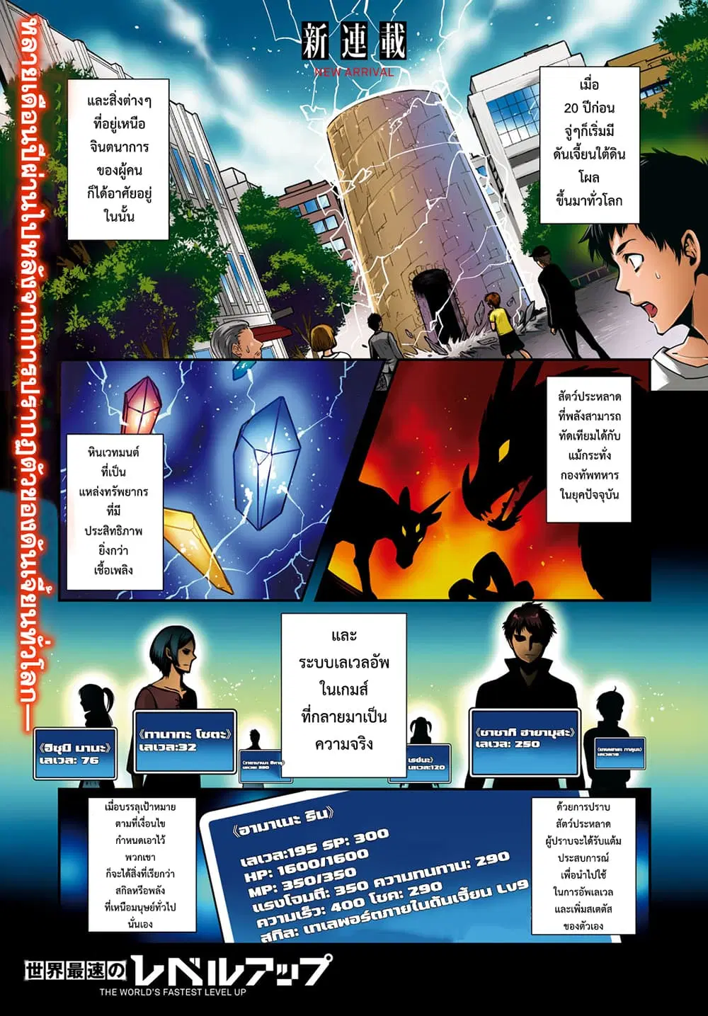Sekai Saisoku no Level Up! ตอนที่ 1 หน้า 1
