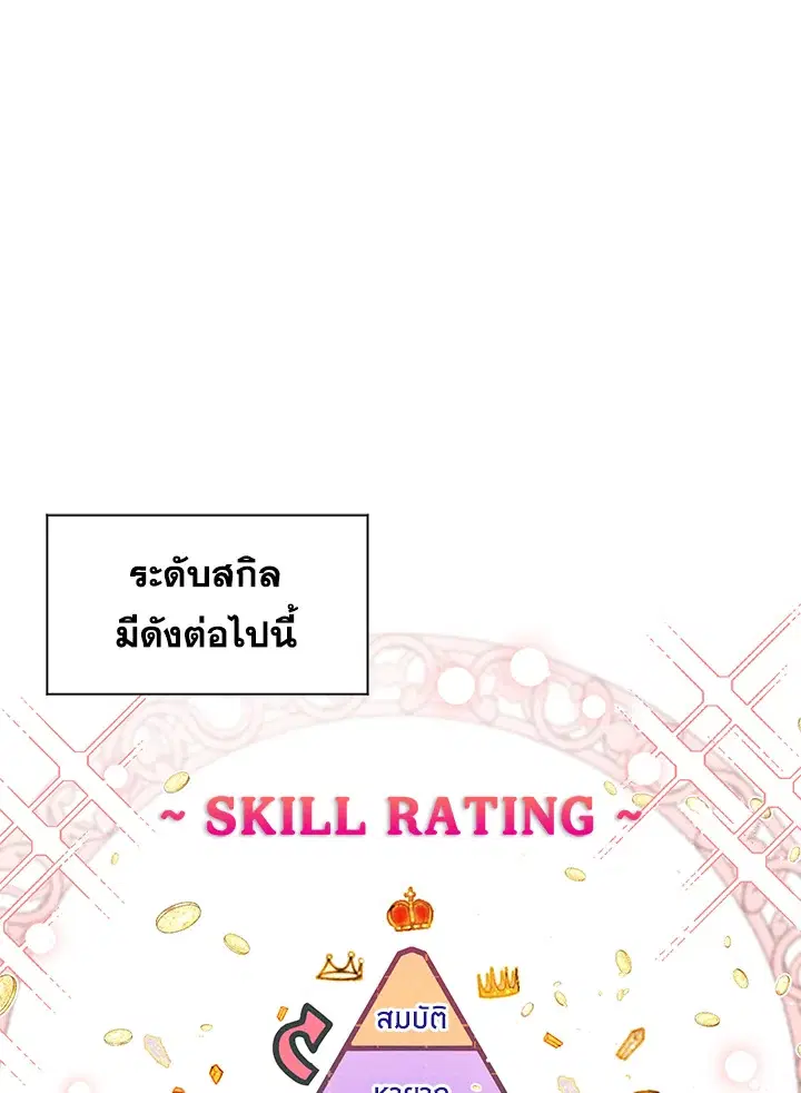 Self-Made Lady ตอนที่ 5 หน้า 1