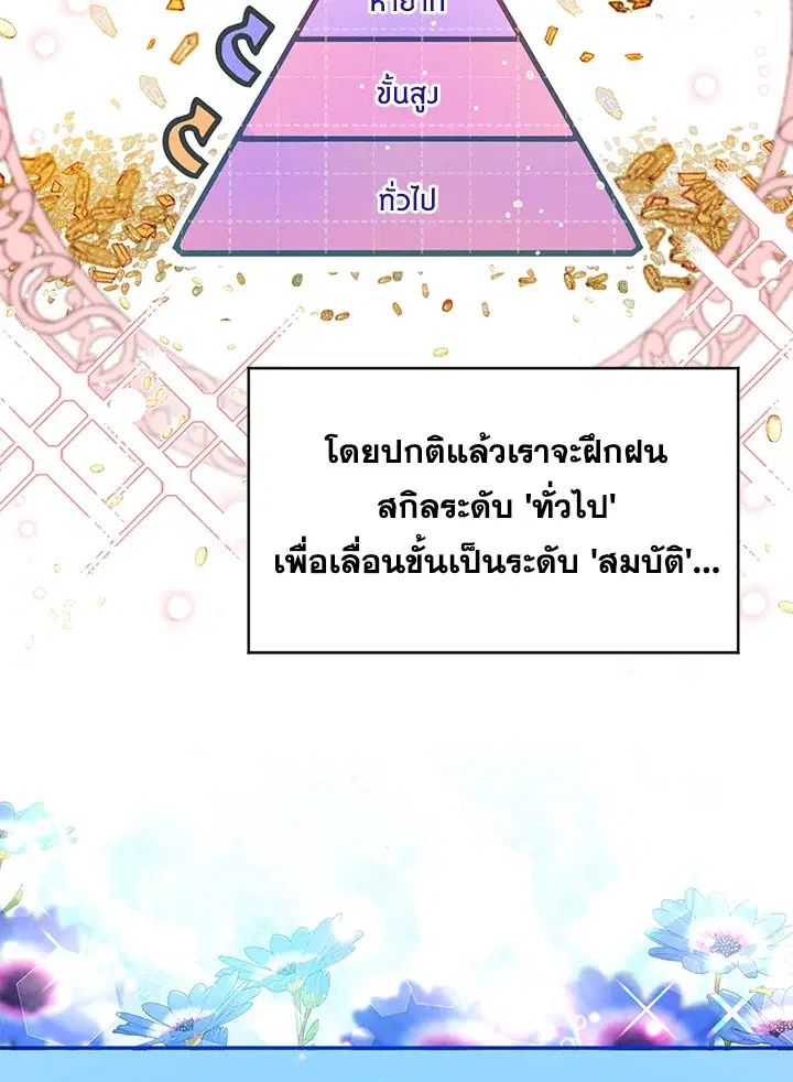 Self-Made Lady ตอนที่ 5 หน้า 2