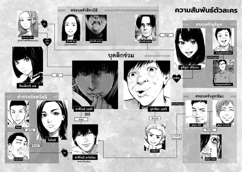 Shin’ai naru Boku e Satsui o Komete ตอนที่ 71 หน้า 1