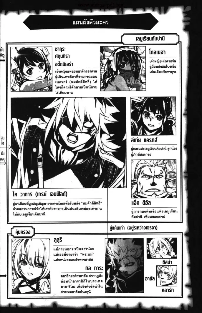 Shinju no Nectar ตอนที่ 25 หน้า 3