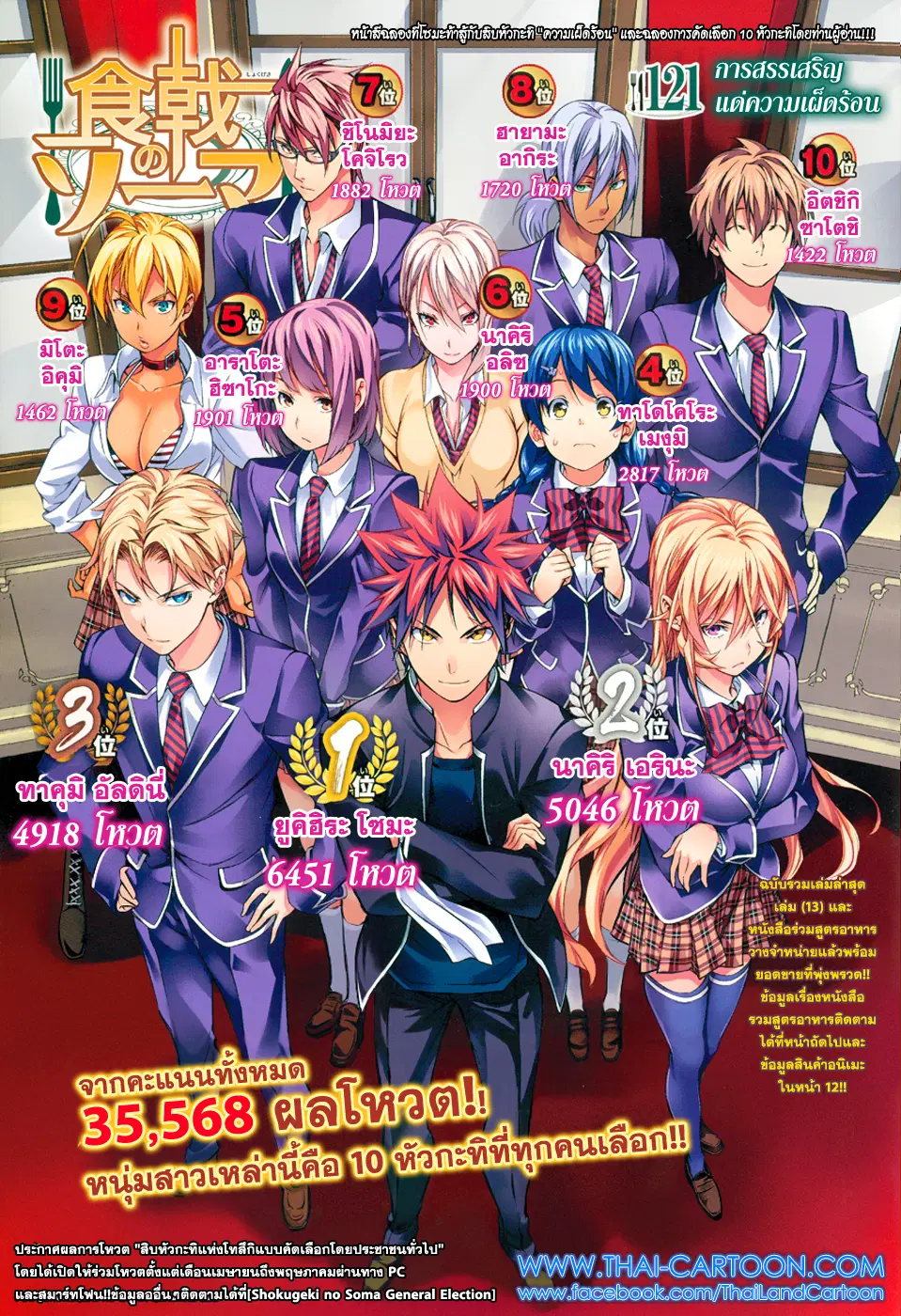 Shokugeki no Soma ตอนที่ 121 หน้า 1
