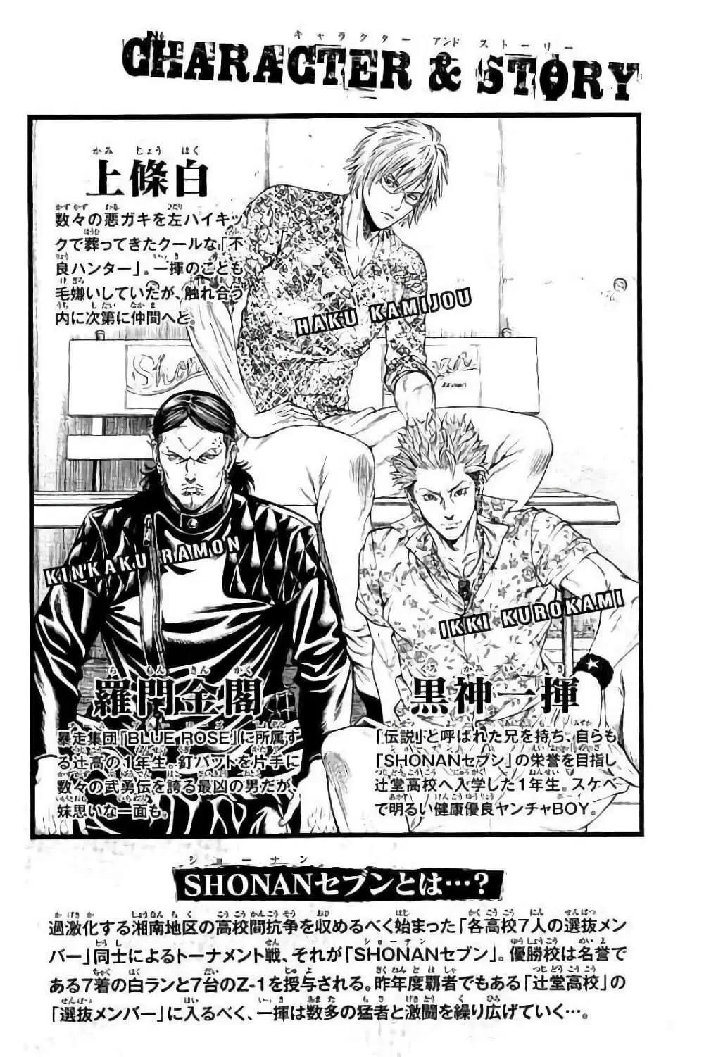 Shonan Seven ตอนที่ 24 หน้า 3