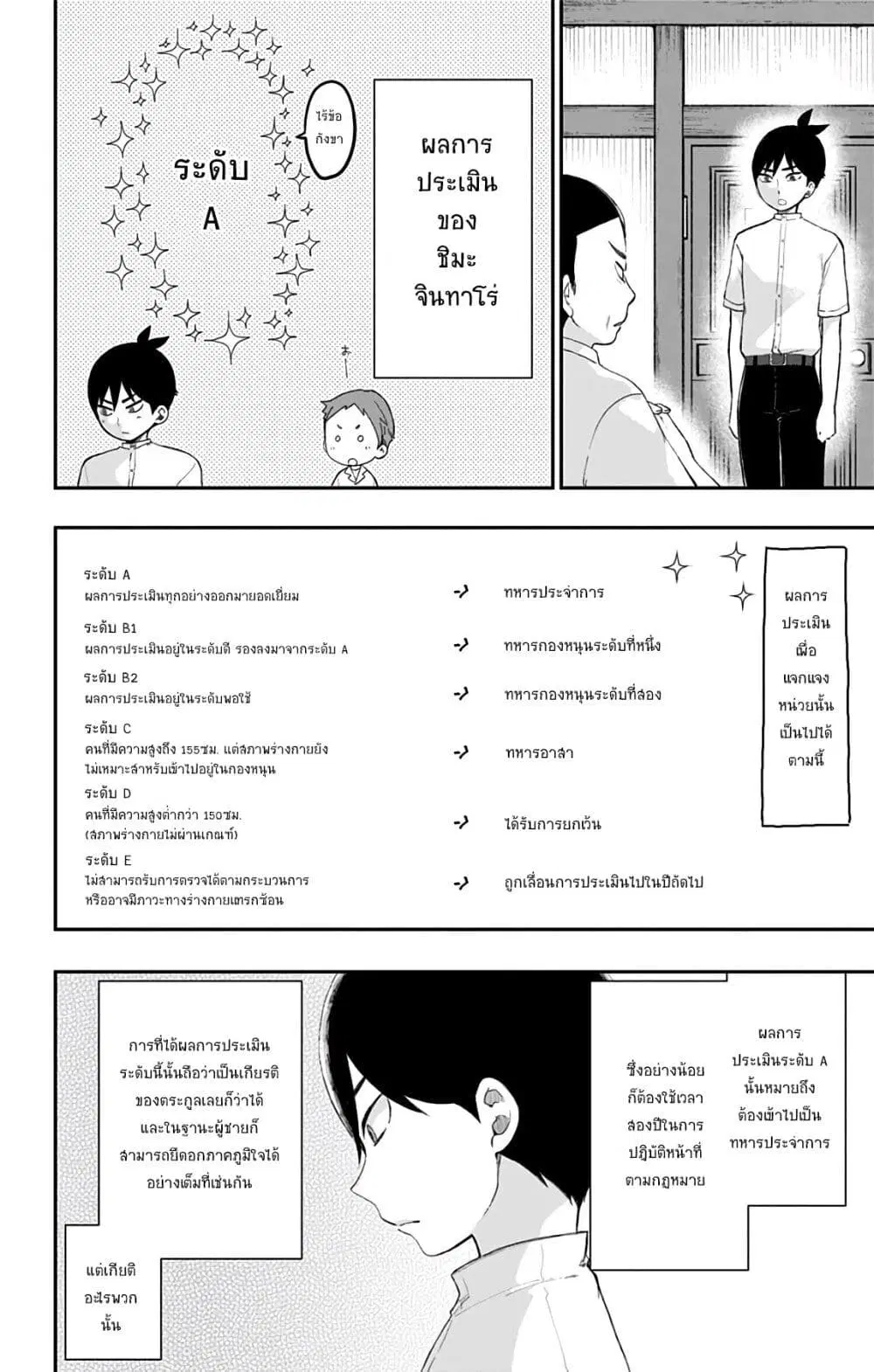 Shouwa Otome Otogibanashi ตอนที่ 39 หน้า 2