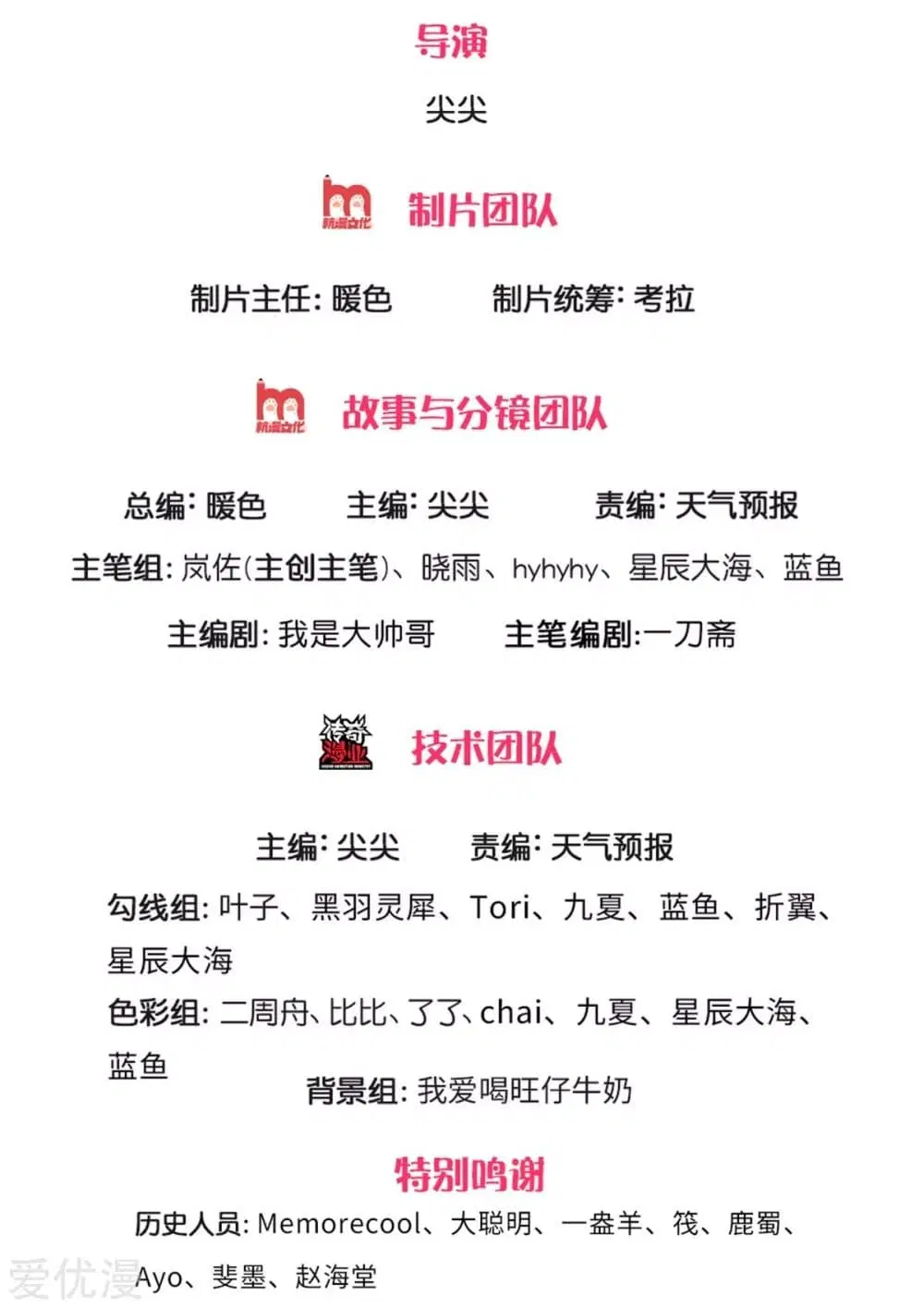 Sky Sword God ตอนที่ 368 หน้า 3