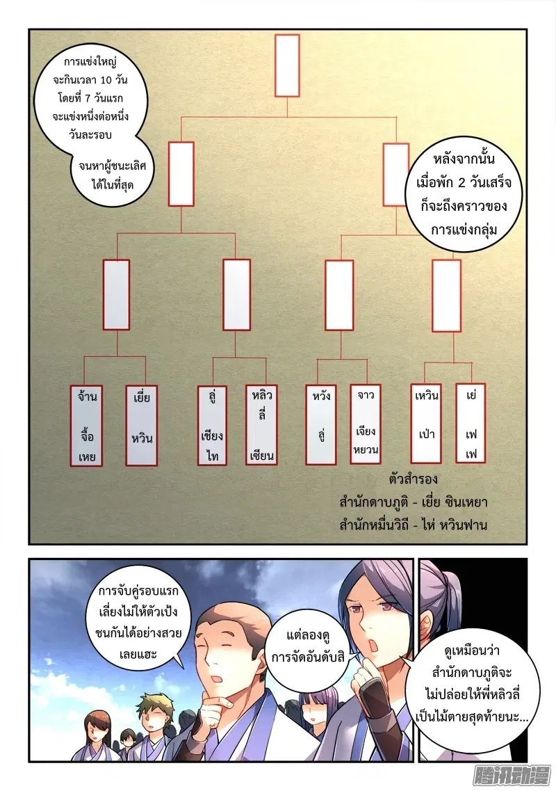 Spirit Blade Mountain ตอนที่ 205 หน้า 3