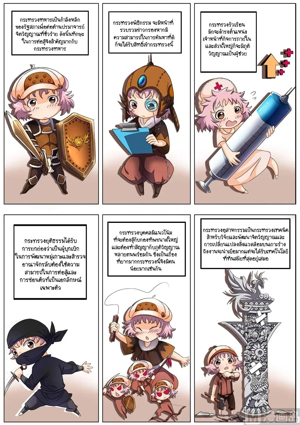 Spirit World King ตอนที่ 55 หน้า 3
