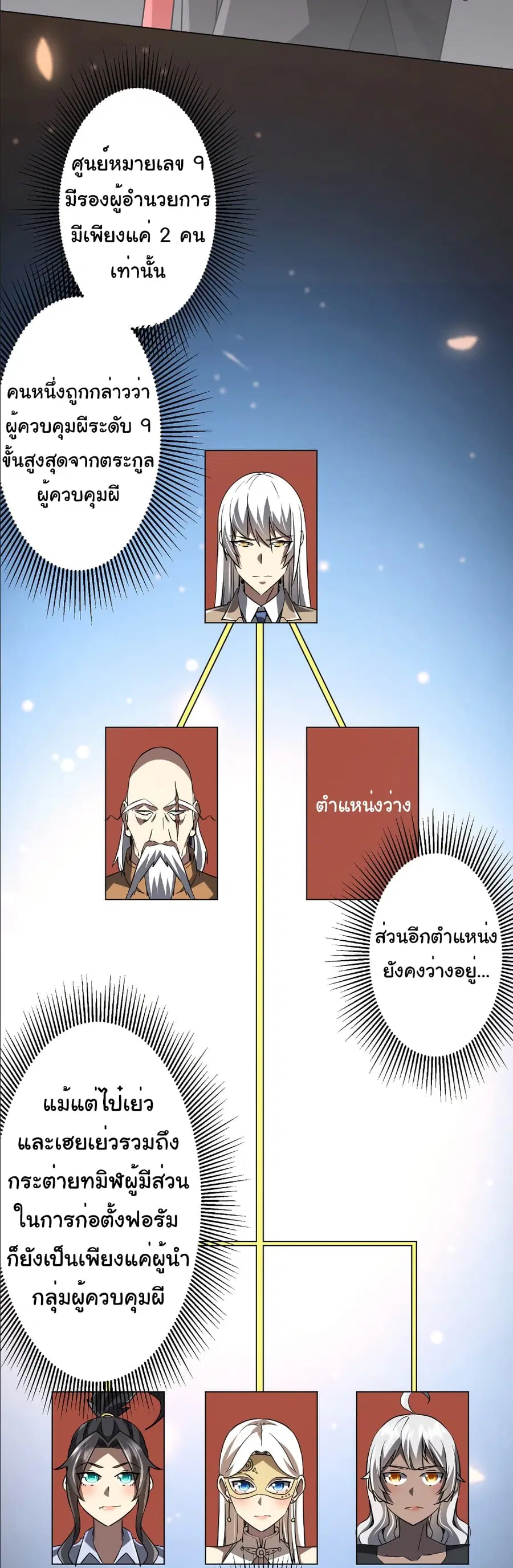 Start with Trillions of Coins ตอนที่ 239 หน้า 3