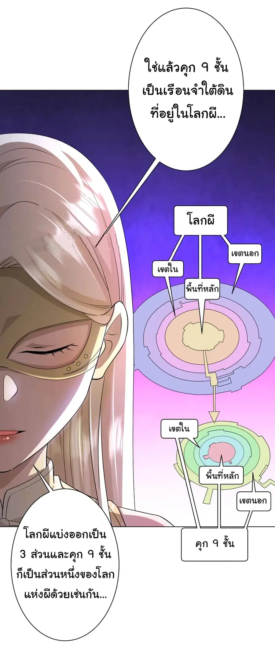 Start with Trillions of Coins ตอนที่ 58 หน้า 3