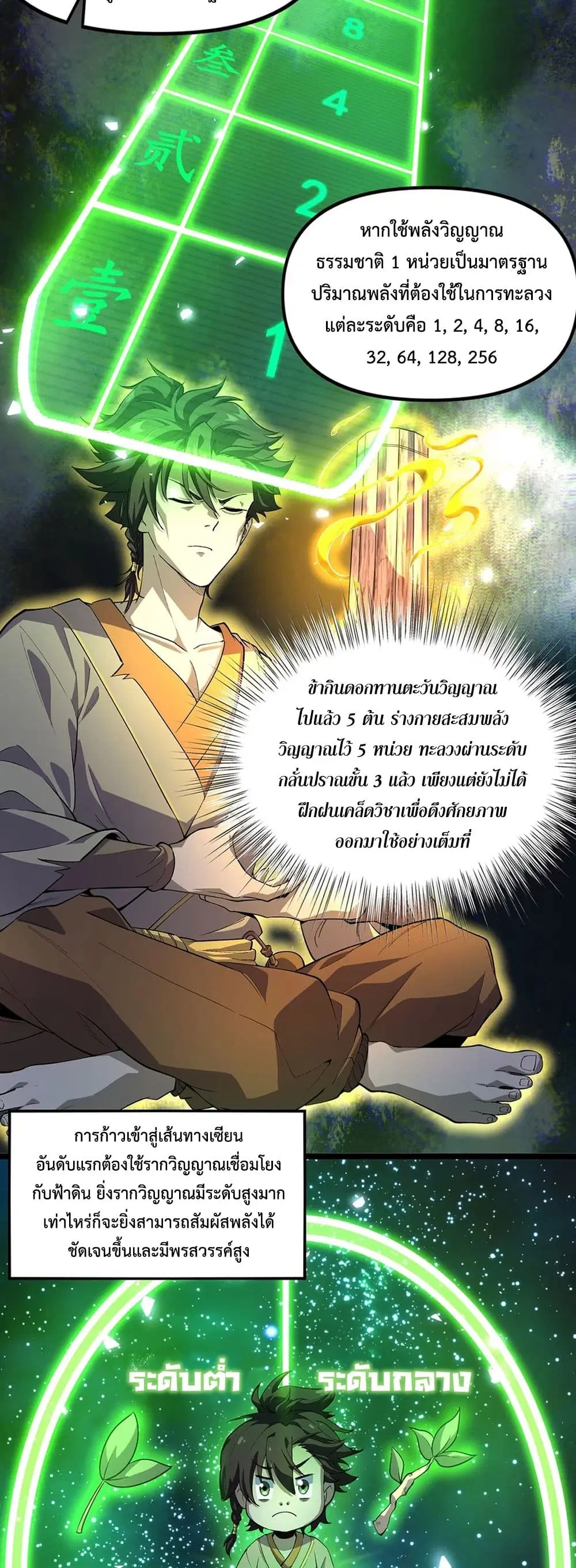 Starting as a Small Zombie, I Cultivate to Immortality by Growing Plants ตอนที่ 6 หน้า 2