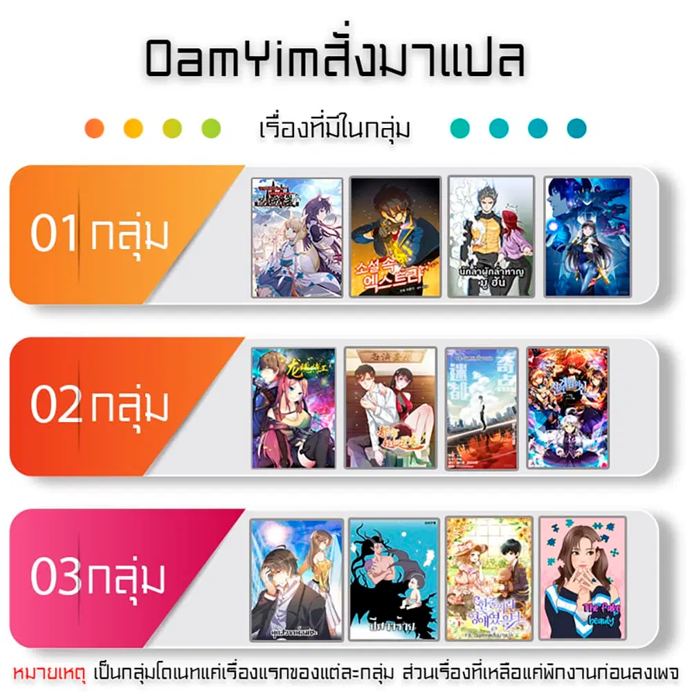 Starting From Today I’ll Work As A City Lord ตอนที่ 207 หน้า 2