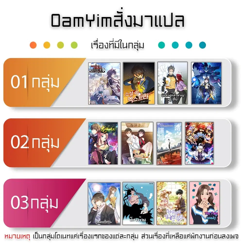 Starting From Today I’ll Work As A City Lord ตอนที่ 302 หน้า 2