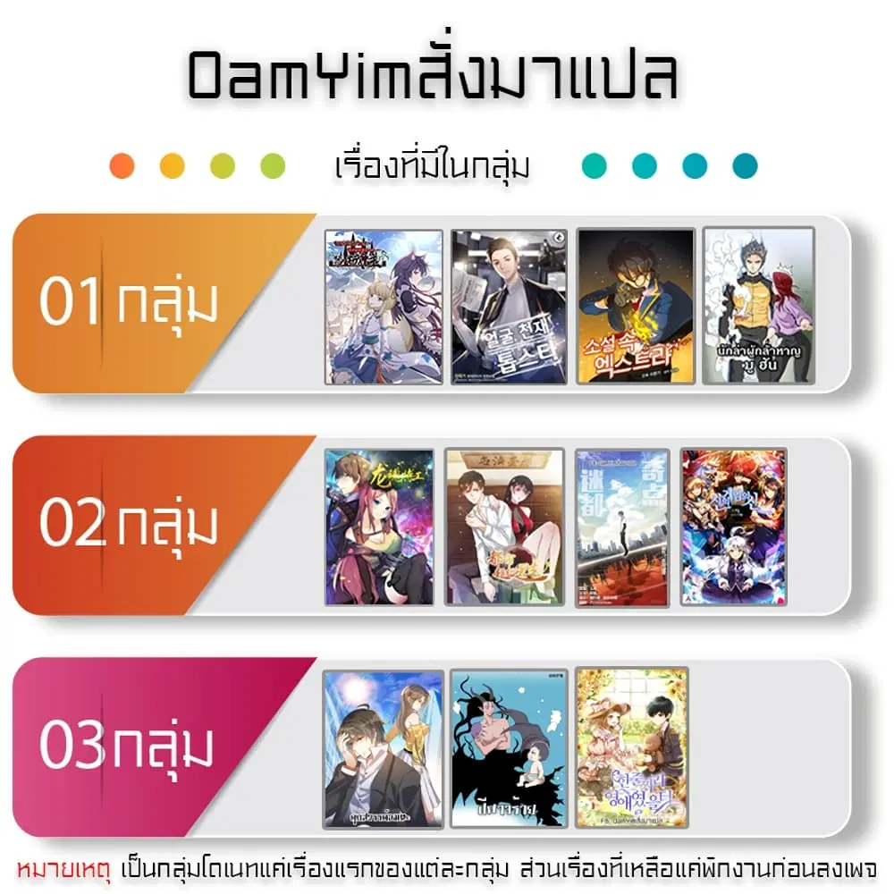 Starting From Today I’ll Work As A City Lord ตอนที่ 40 หน้า 2