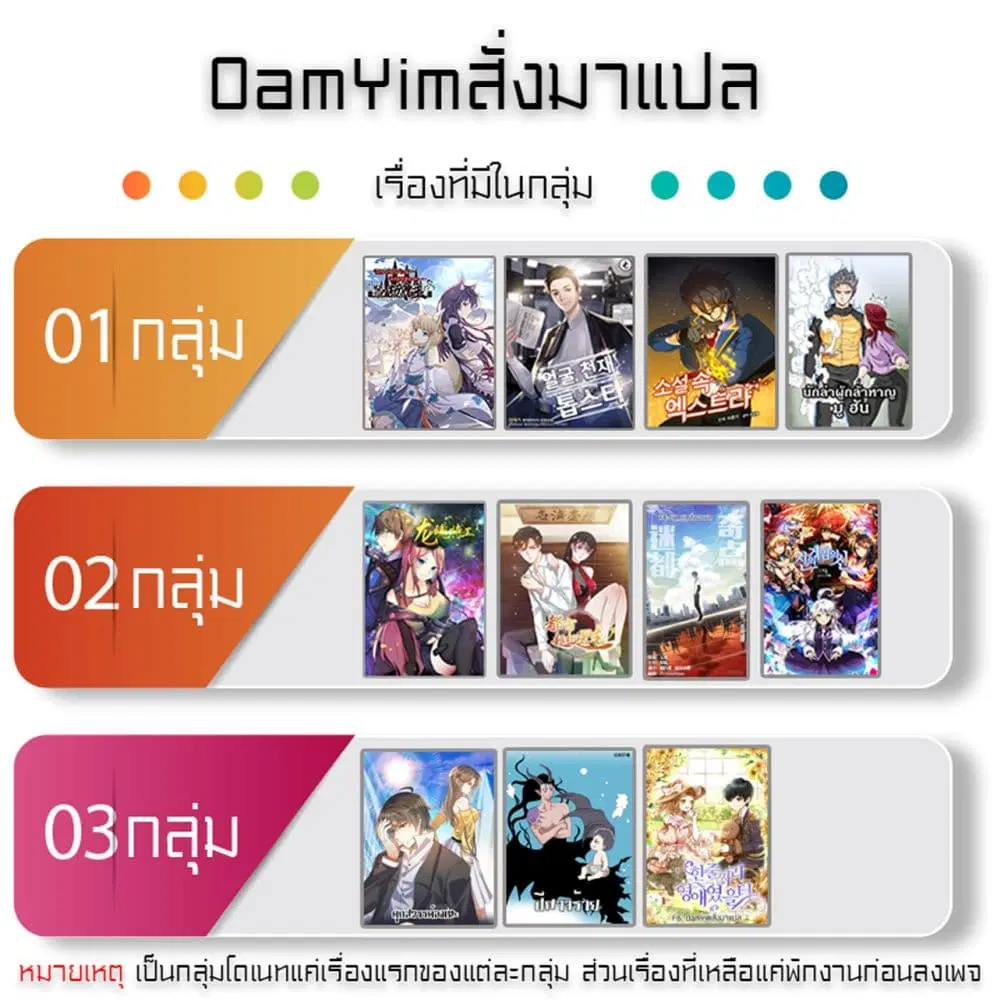 Starting From Today I’ll Work As A City Lord ตอนที่ 54 หน้า 2
