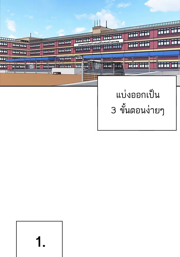 Study Group ตอนที่ 77 หน้า 2