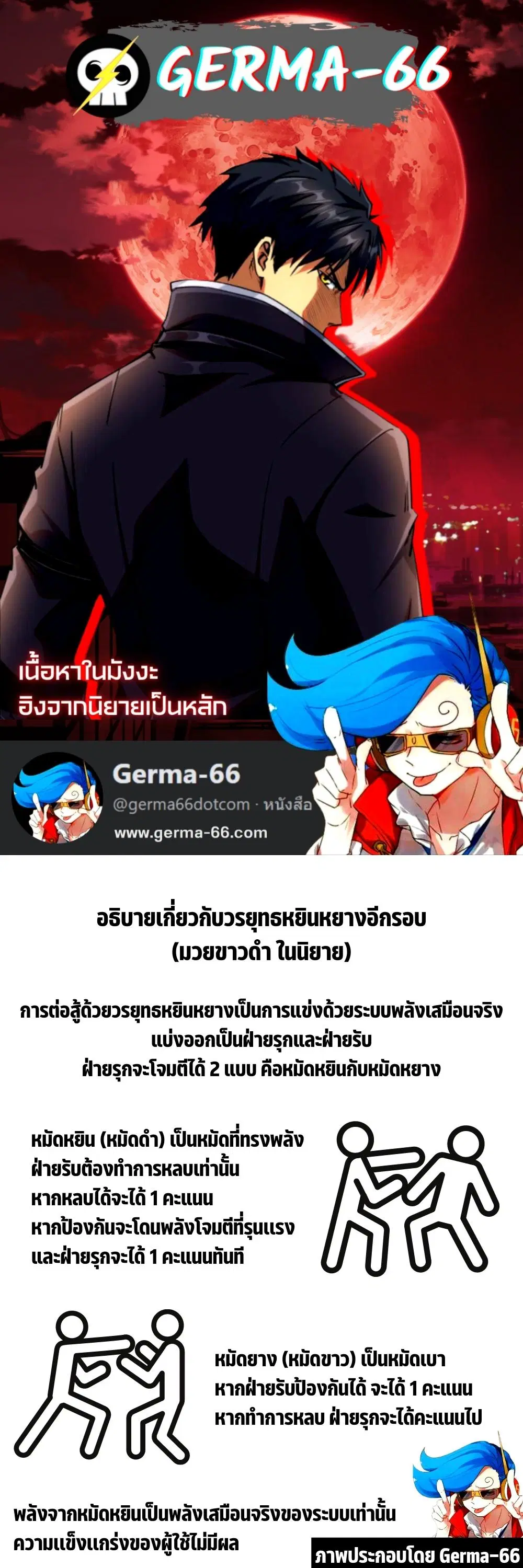 Super God Gene ตอนที่ 76 หน้า 1